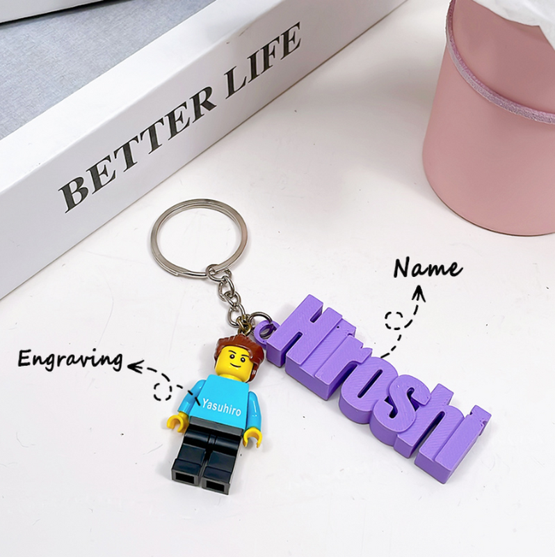Customizable Figure Keychains Personalized Minifigure Keychain With 3D Printed Name Creative ...